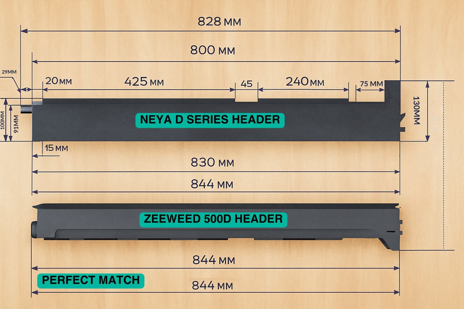 Perfect Match Neya D Series vs Zeeweed 500D
